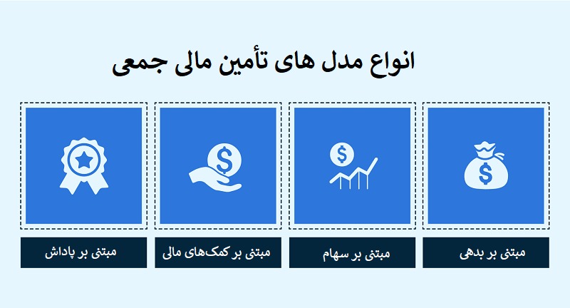 انواع مدل های تامین مالی جمعی