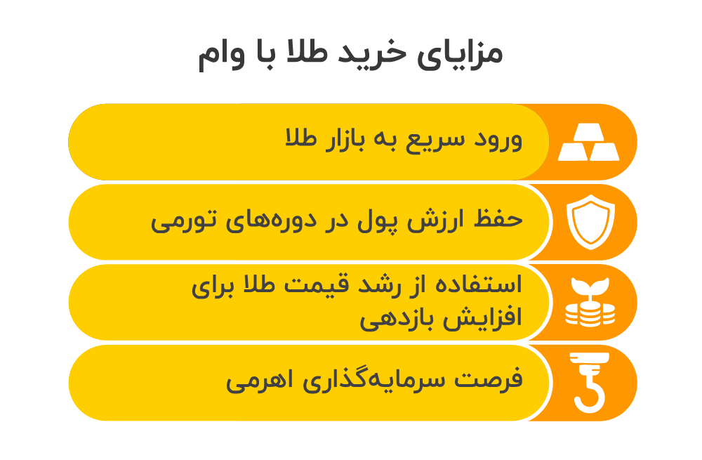 مزایای خرید طلا با وام